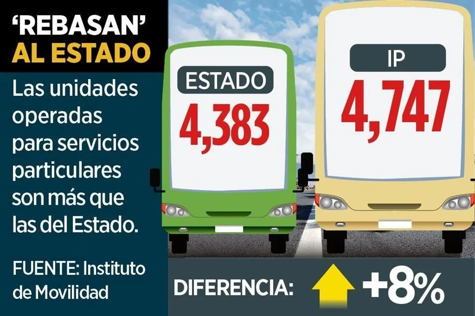 Image - Regios Al Cuadrado - Regios Al Cuadrado