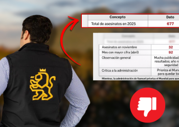 Asesinados En Nuevo León 2025 - Regios Al Cuadrado - Regios Al Cuadrado