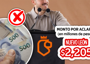 Regios Al Cuadrado Las Irregularidades Del Gobierno De Samuel García Ponen a Nl En El Puesto 2 Del Ranking De Señalamientos - Regios Al Cuadrado