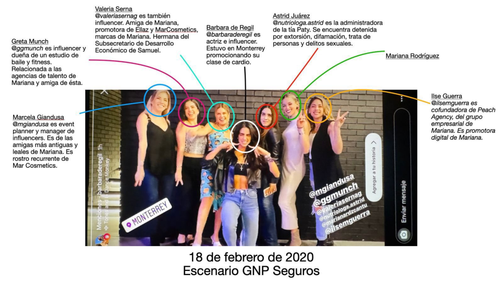 Image - Regios Al Cuadrado Mariana Rodríguez Aparece En Una Fotografía Con Astrid "n" Y Bárbara De Regil.